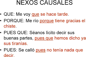 Los nexos causales o conjunciones causales unen oraciones subordinadas que indican la razón o causade ejemplos de nexos causales: Ejemplos De Oraciones Causales Consecutivas Y Condicionales Coleccion De Ejemplo