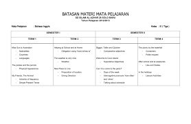 We did not find results for: Batasan Materi Bahasa Inggris Kelas 3 Sdi Al