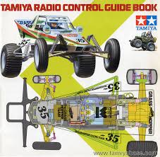 Check out fni_'s collection tamiya grasshopper: Tamiyabase Com The Grasshopper By Tamiya 1984