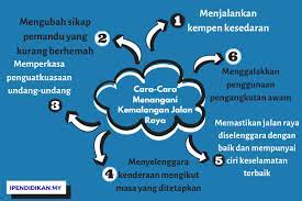 Rumusan kemalangan flip ebook pages 1 2 anyflip. Kesan Kemalangan Jalan Raya Dino Syukl