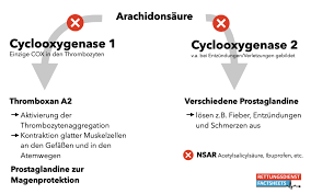 Metamizol | Rettungsdienst FactSheets