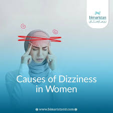 Image result for Dizziness