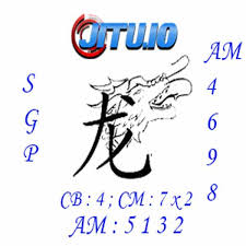 Pin On Prediksi Togel Hari Ini