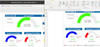 The power bi desktop app promises to be the most powerful authoring tool on the market, putting analytics at users' fingerprints. Date Format In Power Bi Desktop Doesn T Match Power Bi App Stack Overflow