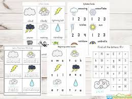 I hope you find these printables and activities useful. Free Weather Printables