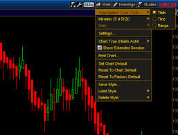 The Complete Tick Chart Guide Eminimind
