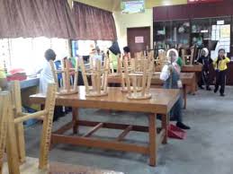 Pengurusan dan keselamatan makmal sains sekolah. Aktiviti Gotong Royong Di Makmal Sains Sk Bandar Uda 2 Youtube