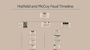 hatfield and mccoy feud timeline by emily adkins on prezi