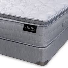 Shop for queen size pillow top mattress pad at bed bath & beyond. Porazen Yup Cesta Pillow Top Mattress Thehoneyscript Com