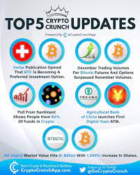 Crypto Crunch Updates En 2021 Cryptomonnaie