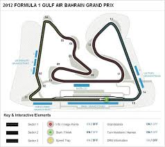 From drivers' title to breakthrough stars. 2013 Round 4 Formula 1 Gulf Air Bahrain Sakhir Grand Prix Circuit Preview Bahrain Grand Prix Formula 1 Grand Prix