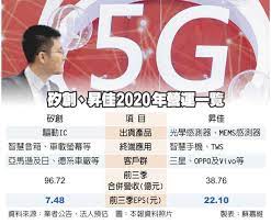 Oracle is pleased to provide information about our company, customers, partners, events, communities, press, analysts, investors, and careers. 5gç™¼å¨çŸ½å‰µæ˜‡ä½³2021çºŒè¡ è­‰åˆ¸ æ¬Šè­‰ å·¥å•†æ™‚å ±