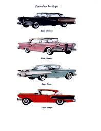 Image result for Jet Stream Blue 1959 Edsel