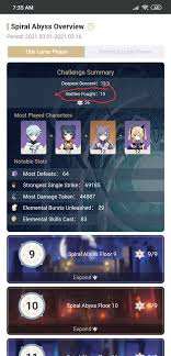 Spiral Abyss Guide | Tips & Tricks | Genshin Impact – Genshingo