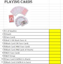 In a deck of playing cards, the term face card (us) or court card (british and us) is generally used to describe a card that depicts a person as opposed to the pip cards. Playing Cards 1 P 3 Of Spades 2 P Heart 3 P Face Chegg Com
