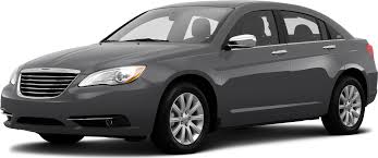 Image result for Sterling Silver 2014 Chrysler