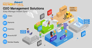 Kawasan sekitar kuala lumpur 110 kenalan. Online Store Smart Acc