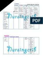 Because proteinuria and albuminuria have numerous possible causes, they must be assessed appropriately to determine their implications for the patient. Nursing Care Plan Nephrotic Syndrome Edema Kidney