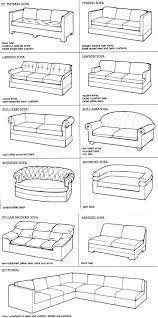 Sofa Styles Furniture Design Sketches Interior Design Classes Interior Design Drawings