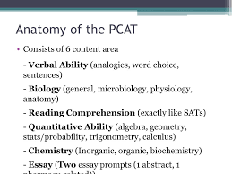 Ppt Pcat Powerpoint Presentation Free Download Id 3864976