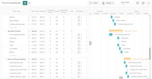 Church Marketing Plan Free Download Excel Template