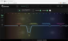 Our wide range of mixing/mastering video courses cover everything from music production for beginners; Izotope Reveal Free New Ear Training Games For Music Producers Routenote Blog