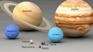 La tierra, júpiter, marte, saturno. Tamano De Los Planetas Cuanto Miden Los Planetas Lista Ordenada De Los Planetas