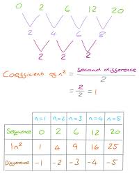 Given the first few terms of a quadratic sequence, we find its formula u n = a n 2 + b n + c by finding the values of the coefficients a, b and c using the following three equations : Q16 Answers Paper 3 June 18 Edexcel Gcse Maths Higher Elevise