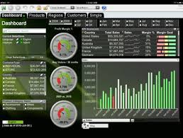 Mobile Data Analytics Data Visualization Cloud Data