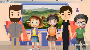 The stories that move and captivate people are those that are true to the teller, the audience, the moment, and the mission. The Storyteller By Saki Summary Setting English Class 2021 Video Study Com