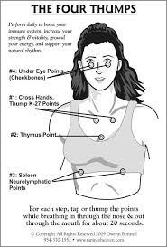 Pin On Alternative Medicine Alternative Health