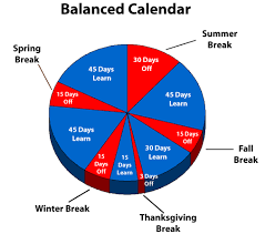 Balanced Calendar School Calendar School Schedule Homeschool