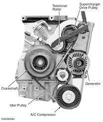 You could not unaccompanied going behind book. Diagram Mini Cooper Engine Bay Diagram Full Version Hd Quality Bay Diagram Rackdiagram Culturacdspn It