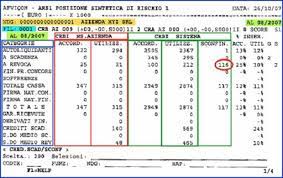 Consideriamo per esempio la posizione riferita agli autoliquidanti\r\nnell'esempio abbiamo solo un'operazione aperta che è descritta su una riga \(non più su 3 come nella vecchia ve\ Come Leggere In Modo Semplice La Tua Centrale Dei Rischi