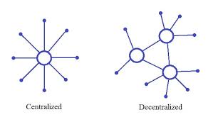 Because the barriers to entry are much lower than in pow, nearly anyone is able to participate in pos. Proof Of Stake Explained Stormgain