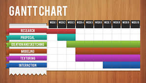 30 Gantt Chart Templates Doc Pdf Excel Free Premium