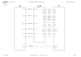 Check spelling or type a new query. Nokia E63 Sm Service Manual Download Schematics Eeprom Repair Info For Electronics Experts