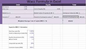 Wacc Formula In Excel Excel Enterprise Value Excel Templates