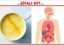 Bu Sifali Sutu Icin Sabah Uyandiginizda Olacaklara Sasiracaksiniz Dogal Saglik Tarifler