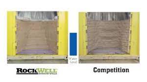 These covers are durable, prevent falling, and allow natural light and ventilation to your basement. Rockwell Window Wells Vs Competition Youtube
