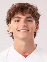 2024 Men's Soccer Roster