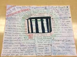 Ideas For The One Pager Project Must Include A Picture That Describes The Theme Subject Of The Book Needs Two Quotes Co Teaching Book Projects Out Of My Mind