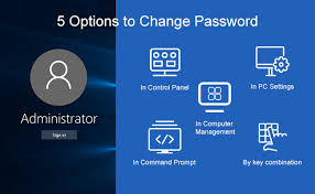 In other words, your windows 10 computer is protected with the password. How To Change Password Windows 10 Domain