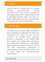 View Multiple Contents Accordion Asp Net Core Syncfusion