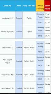 Maybe you would like to learn more about one of these? 120 Ngelayap Ideas Wonosobo Curup Patak S