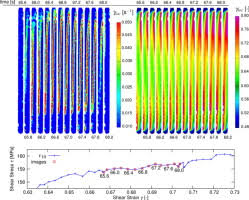 Résultat de recherche d'images pour "luders lines aluminum"