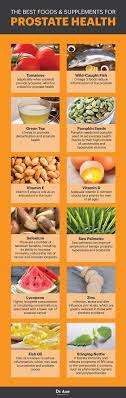 The Best Prostate Protecting Tea Top Foods Supplements For Prostate Health Pumpkin Health Prostate Health Health Food