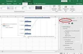 Diagramme Formatieren Mit Microsoft Excel