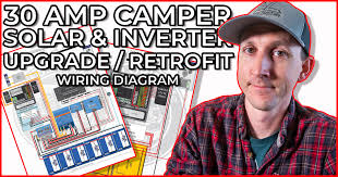 Dual rv battery wiring diagram dual rv battery wiring diagram inside rv inverter wiring diagram, image size 771 x 770 px, and to view image details please click the image. 30a Oem Rv Solar Retrofit Wiring Diagram Explorist Life