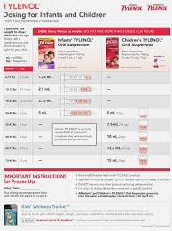 tylenol dosage weight chart childrens motrin dosage chart